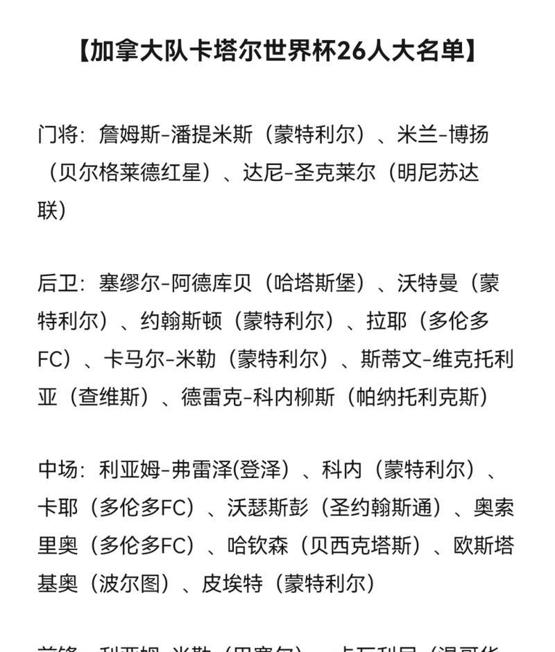 加拿大世界杯历史成绩查询（探究加拿大在世界杯赛场的战绩和成就）