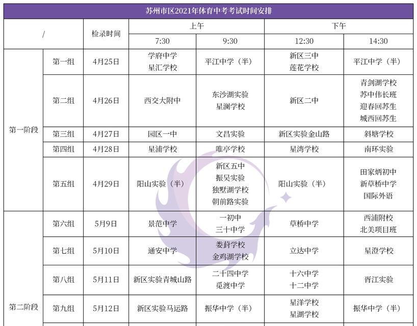 苏州中考足球考试技巧——提升技术水平，争取更好成绩（从基本功到比赛技巧，全方位指导中考足球考试）