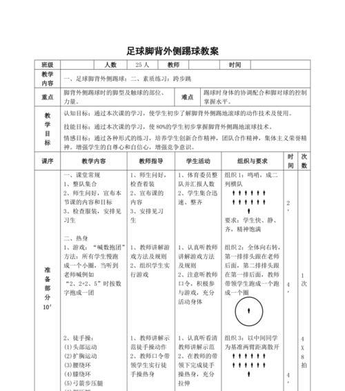 掌握过人技巧，成为足球高手！（以过人技巧足球入门教案，助你踢出精彩表演！）