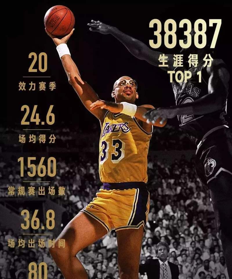 NBA得分榜历史排行榜（窥探篮球巨星的得分秘笈，探索历史排行榜的珍宝）