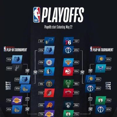 NBA季后赛门票排行榜（票房大战中的赢家与输家）