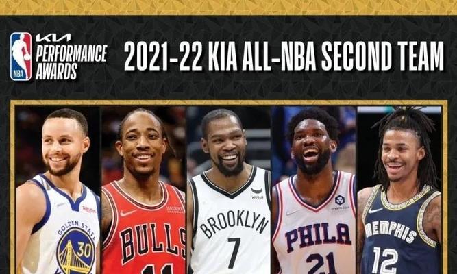 NBA数据排行榜（探究本赛季NBA球员数据排行的背后故事）