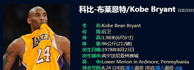 NBA历史上最佳第10顺位球员（探究第10顺位选秀的传奇与神话）