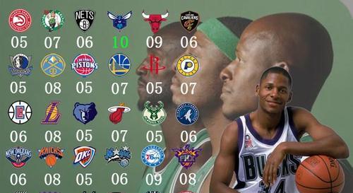 NBA球队实力排行榜（以实力背书，究竟哪支球队最令人叹服？）