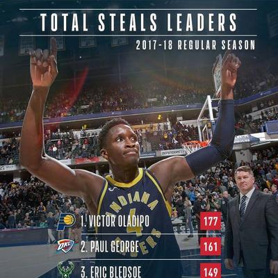 2017NBA出场时间排行榜公布（揭秘NBA球员的出场时间分布情况，详解排行榜前三名）