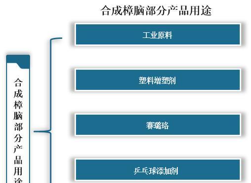 乒乓球规则的发展及其影响（从传统到现代，乒乓球规则的演变与创新）