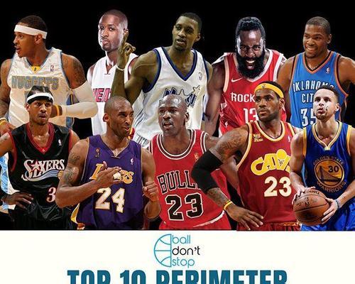 NBA历史上最佳一阵球员排行榜的统计分析（探究NBA历史上获得最多最佳一阵荣誉的球员及其关键表现）