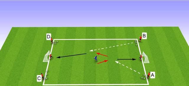 足球满级传球技巧教学（提高传球技术的有效方法）