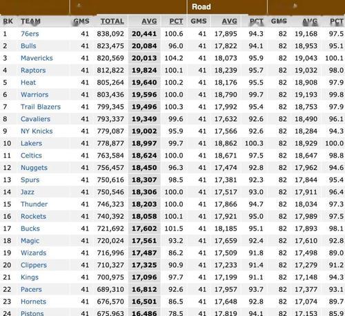 NBA新秀2019（探索2019年NBA新秀的天赋、潜力和前景）