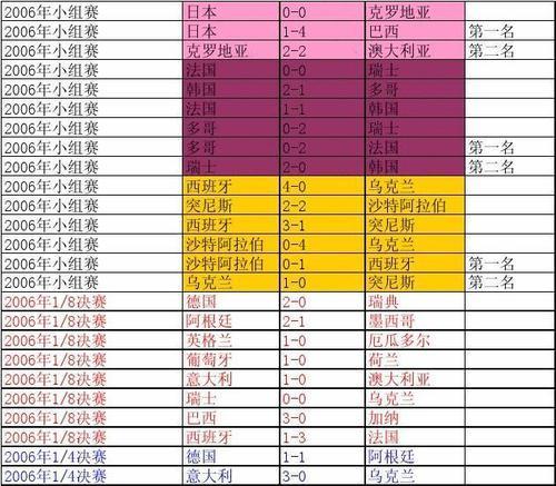 揭秘日本队（探索日本队足球之路，成为亚洲的骄傲）