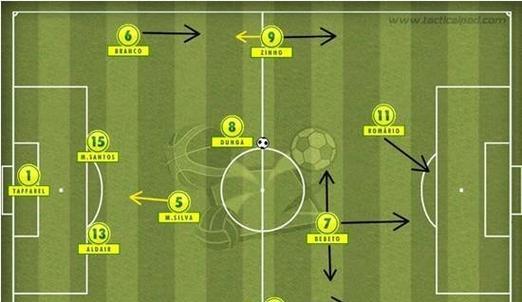 探索足球防守进攻路线的技巧与策略（打破僵局，攻守兼备的关键在于这些技巧）