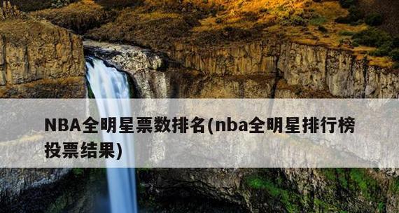 NBA中国明星排行榜2015年