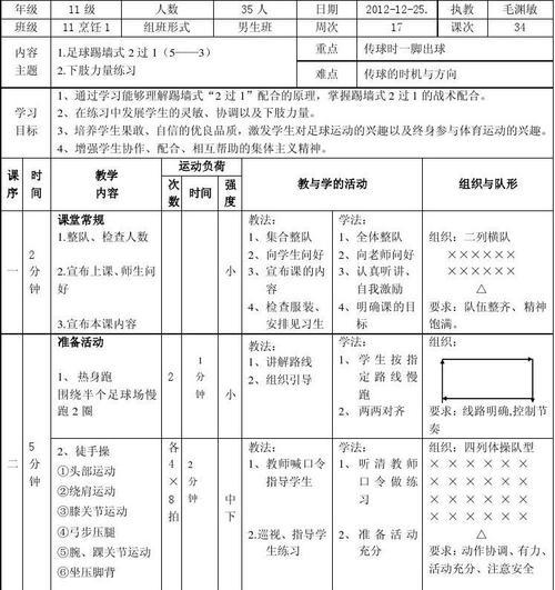 足球发球破门技巧大揭秘（掌握这些技巧，破门如探囊取物！）