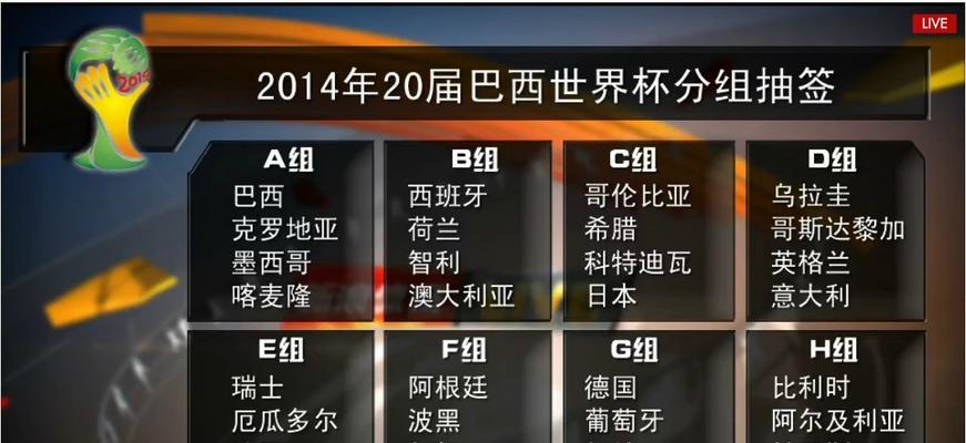 巴西世界杯的历史与传承（探索巴西世界杯的辉煌历程与文化遗产）