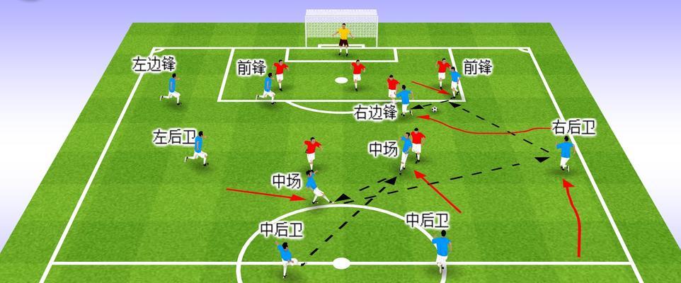 提升足球射门技巧的简单实用教学方法（从零基础到高级射手，实用教学让你成为进球机器）