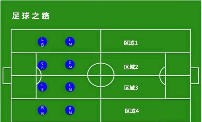 足球守门员击球技巧分析（从进攻和防守两个角度，掌握守门员击球技巧）