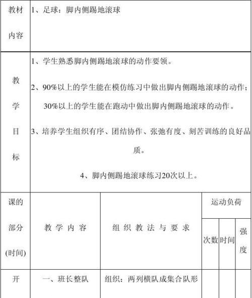 小学足球入门技巧教学指南（培养孩子的足球兴趣与技能，助力初级足球训练的成功之路）