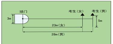 瞄准胜利的绝佳得分技巧（提高足球单招得分效率的关键方法与技巧）