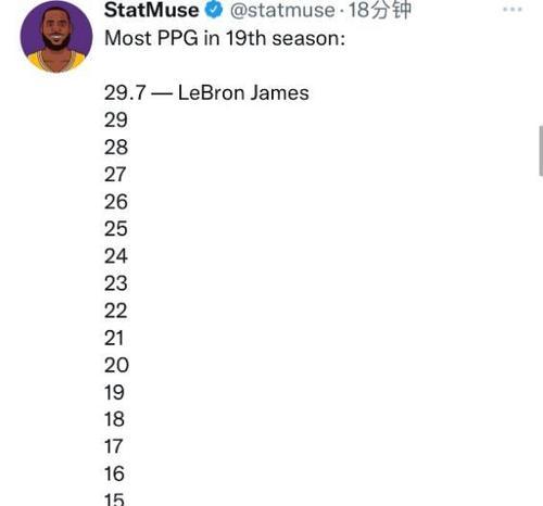 NBA历史得分40分次数排行榜（NBA历史得分40分次数排行榜中谁的表现最出色？）