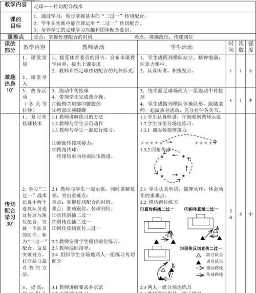 提高足球接球技巧的训练方法（掌握接球要领，让你成为接球高手！）