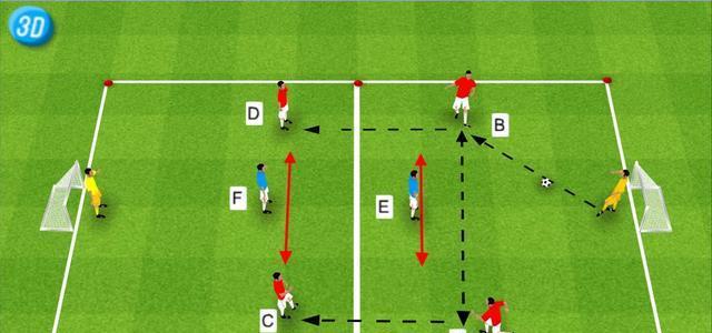 边路快速回位防守的关键技巧（提升足球边路回位能力的方法与技巧）