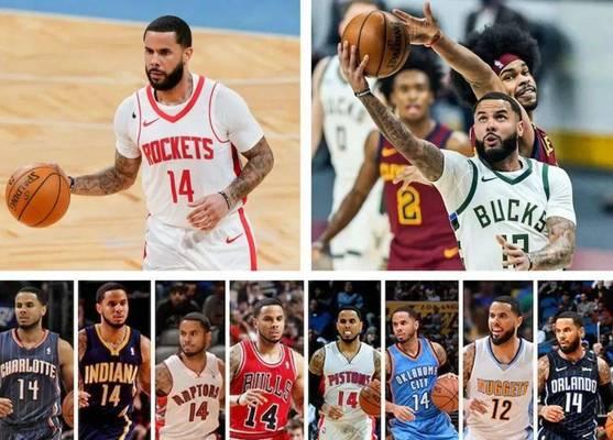 NBA场均出手排行榜（2019-2020赛季NBA场均出手最多球员的激烈竞争）