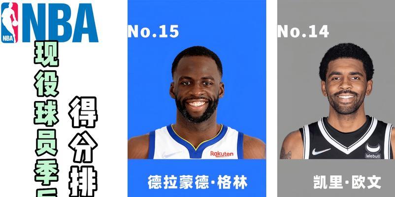 NBA得分王争夺战（探索当今最卓越的得分手，詹姆斯领衔射手榜）