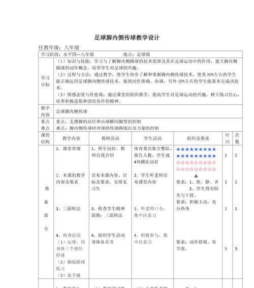 足球过人技巧正面突破的教学方法（通过掌握关键动作提高正面突破的效果）