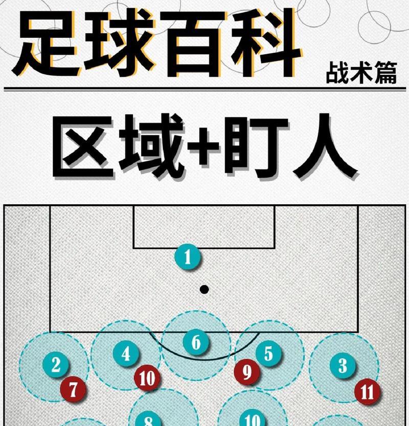 足球攻防转换战术运用技巧（提高球队整体配合，实现无缝切换）