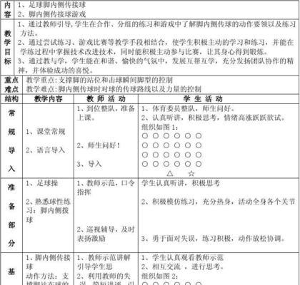 如何有效教授小学生足球技巧（掌握教学技巧，助力小学生足球成长）