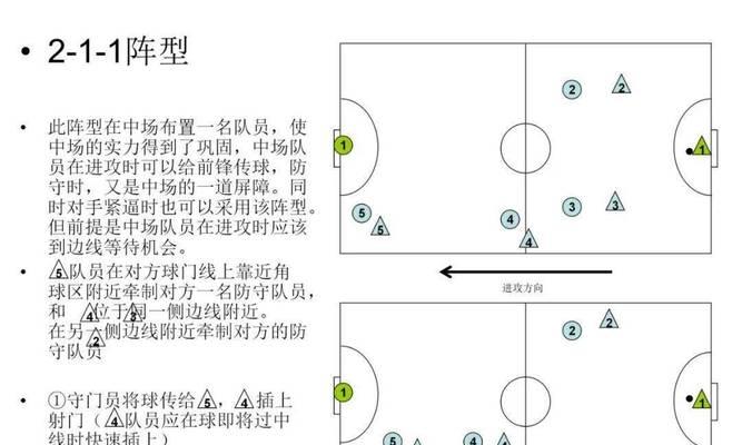 足球防守小技巧大揭秘（提升防守能力的15个绝佳方法）