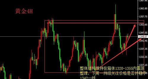 掌握足球对冲区间球技巧的关键（如何运用对冲区间球技巧成为足球高手）