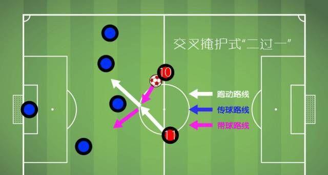 足球单数双数技巧口诀大全（提高足球技巧的必备口诀汇总）