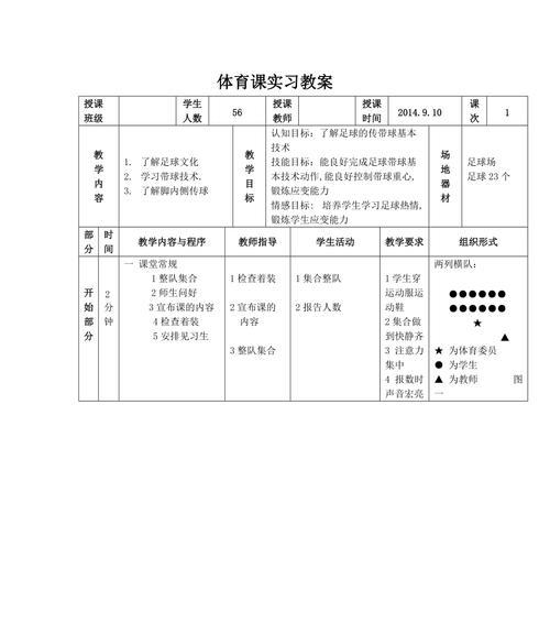 足球小技巧教案（突破对手的利器——足球过人小技巧）