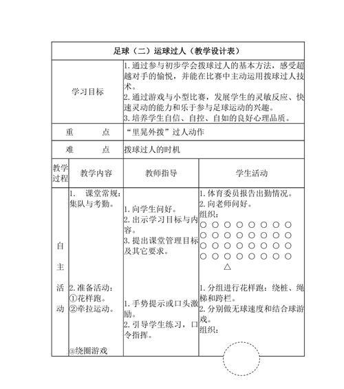 提升足球运球技巧的教案（掌握关键技巧，让你成为足球运球高手）