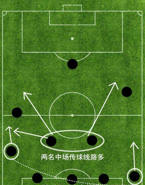 掌握足球绕杆技巧，成为绝技大师（高难度技巧1.5米，让你在球场上独领风骚）