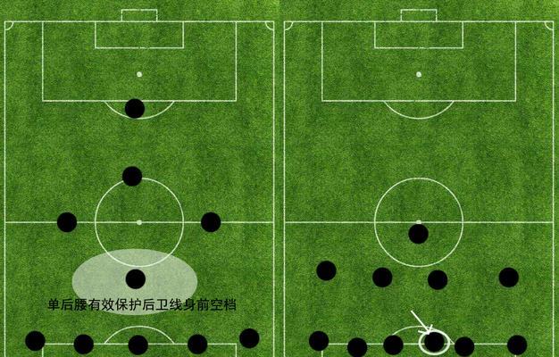 足球后卫新手防守技巧（从零基础到稳定后防线的关键技能）