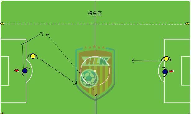 提高足球后卫接球技巧的关键要点（打造稳定接球表现，实现球队进攻和防守的平衡）