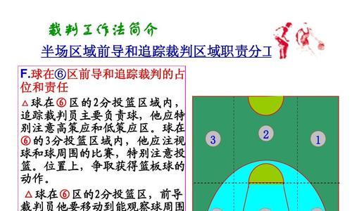 篮球外线四人防守的关键策略（打破对手进攻！掌握外线四人防守的技巧与战术）