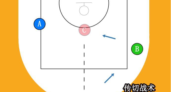 探讨篮球战术的多种防守策略（揭秘篮球战术中的防守奥秘）