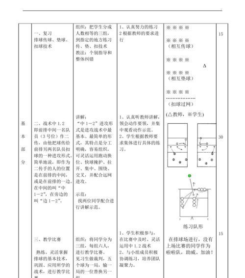 排球战术发球动作要领（提升发球技巧，掌握比赛节奏）