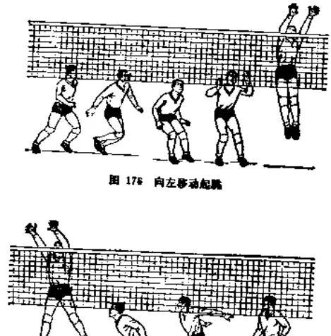 掌握排球起跳扣球的技巧（学习正确的起跳姿势，提高扣球效果）