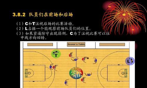 篮球防守方法大揭秘（探索篮球防守技巧，助你成为防守高手）