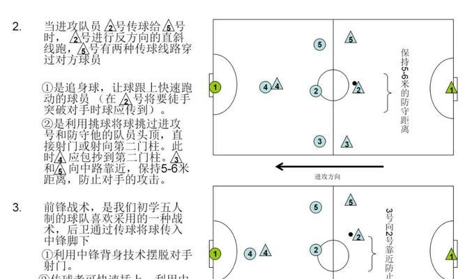 篮球防守战术的多样性（探索篮球比赛中不同的防守战术及其应用效果）