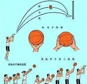 篮球防守技术的应用之道（掌握关键技巧提高防守效果）