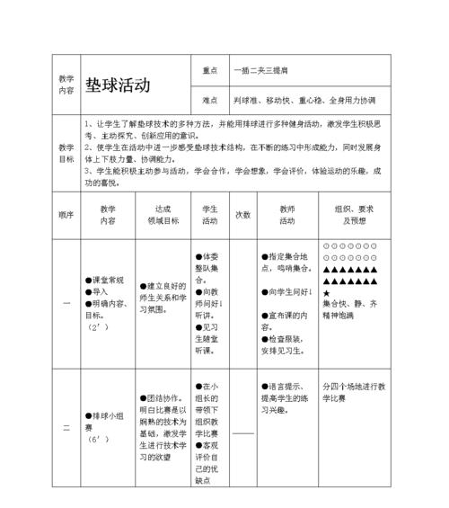如何正确掌握排球垫球动作要领？（从基本动作到高效应用，提高垫球技术水平）