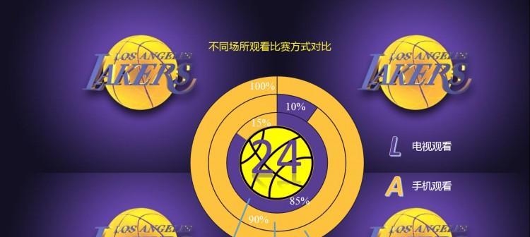 美职篮球队防守排名前十（揭秘美职篮球队防守排名前十，探寻背后的秘密武器）