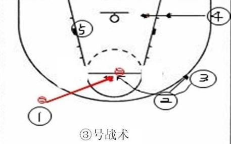 半场篮球比赛防守战术的关键策略（提高效率、限制对手得分的关键战术）