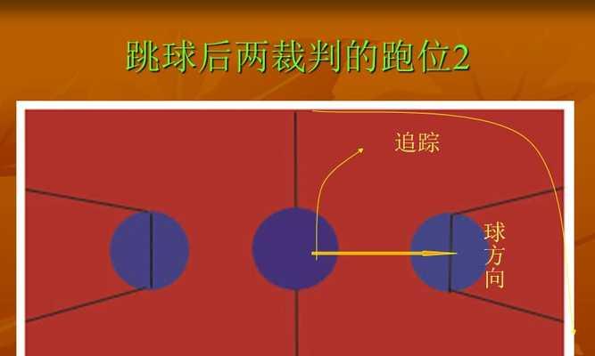 篮球比赛站位防守技巧（攻守平衡，关键在站位）