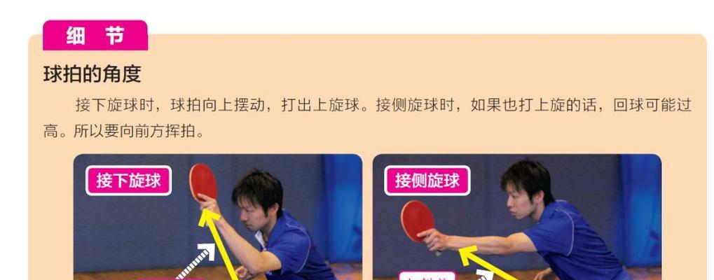 乒乓球教学入门（以乒乓球教学为主，提高握拍技巧的方法和技巧）